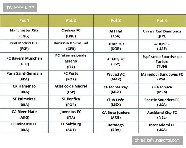 2022世界杯前四名球队成绩分析与历史地位探讨 2022世界杯前四名球队成绩分析与历史地位探讨